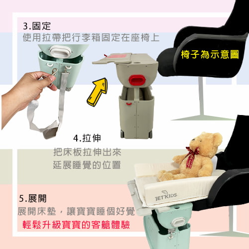 【JETKIDS】BEDBOX兒童專用多功能行李箱-紅-租行李箱 (5)-oIDGv.jpg